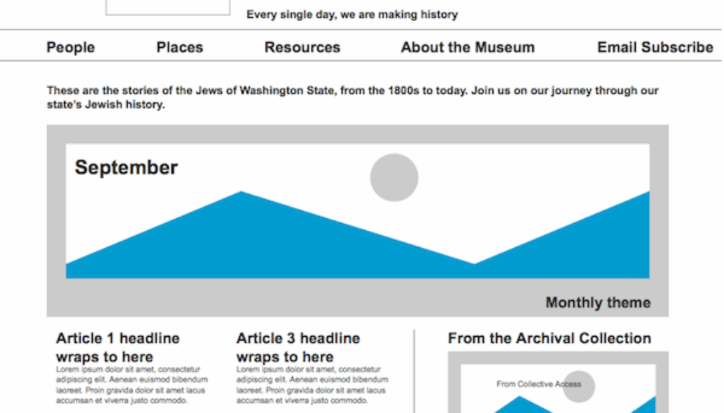 Wireframe mockup